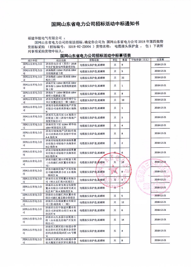 5、國網山東省電力公司2018年第四批物資招標采購_00 拷貝.png
